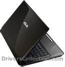 ASUS K42Jc drivers for Windows 7 64.